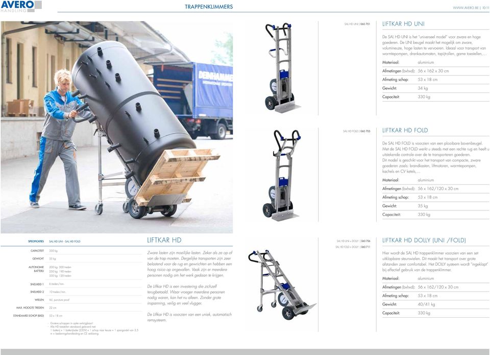 Ideaal voor transport van warmtepompen, drankautomaten, tapijtrollen, game toestellen, aluminium Afmetingen (bxhxd): 56 x 162 x 30 cm Afmeting schop: Gewicht: Capaciteit: 53 x 18 cm 34 kg 330 kg SAL
