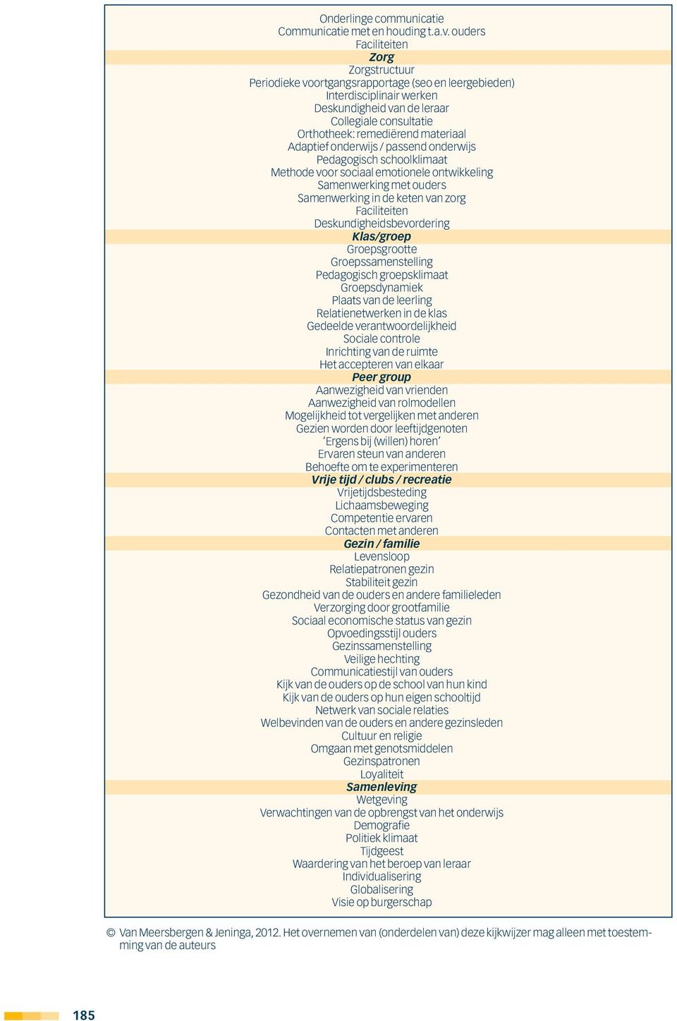 materiaal Adaptief onderwijs / passend onderwijs Pedagogisch schoolklimaat Methode voor sociaal emotionele ontwikkeling Samenwerking met ouders Samenwerking in de keten van zorg Faciliteiten