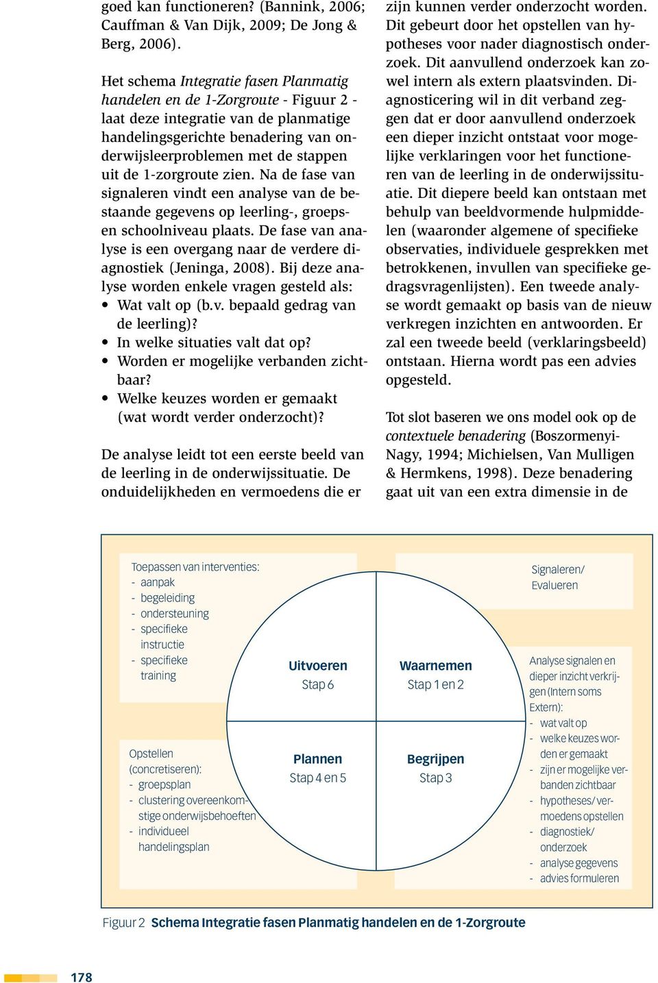 1-zorgroute zien. Na de fase van signaleren vindt een analyse van de bestaande gegevens op leerling-, groepsen schoolniveau plaats.