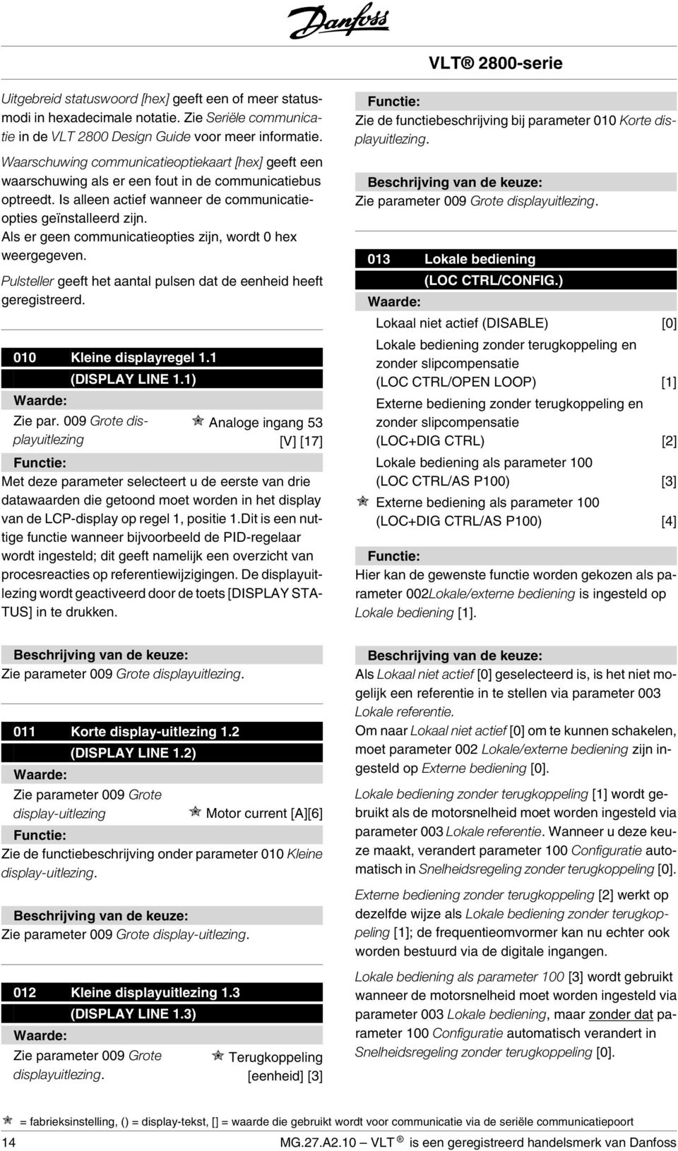 Als er geen communicatieopties zijn, wordt 0 hex weergegeven. Pulsteller geeft het aantal pulsen dat de eenheid heeft geregistreerd. 010 Kleine displayregel 1.1 (DISPLAY LINE 1.1) Zie par.