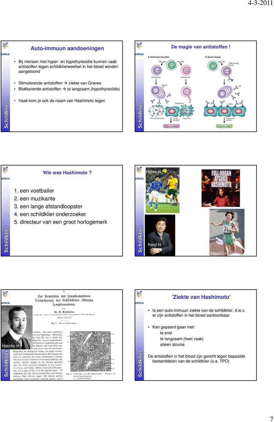 langzaam (hypothyreoïdie) Vaak kom je ook de naam van Hashimoto tegen Wie was Hashimoto? Hideo H. 1. een voetballer 2. een muzikante 3. een lange afstandloopster 4. een schildklier onderzoeker 5.