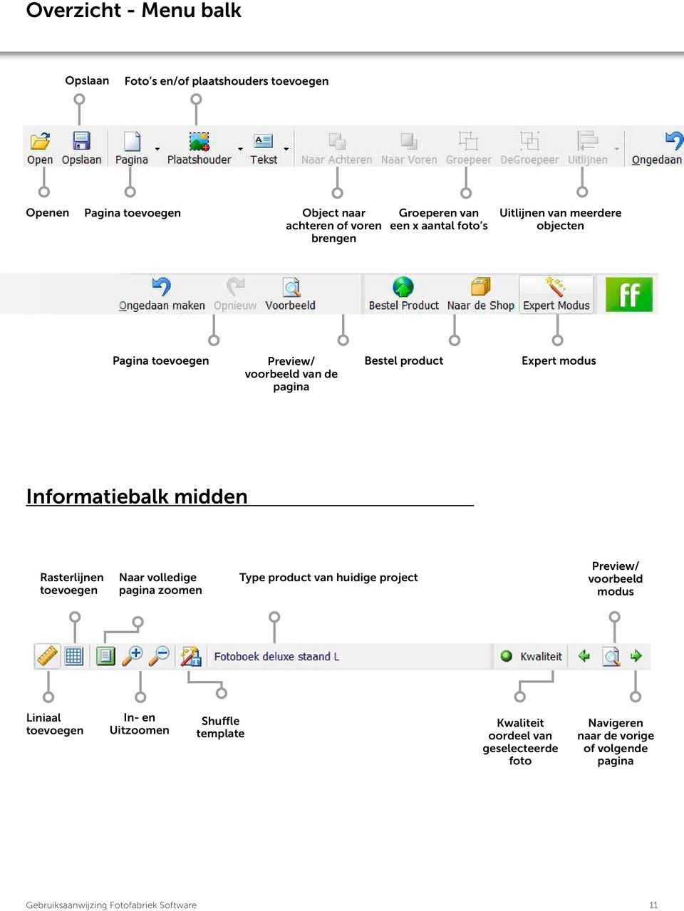 Expert modus Informatiebalk midden Rasterlijnen toevoegen Naar volledige pagina zoomen Type product van huidige project Preview/