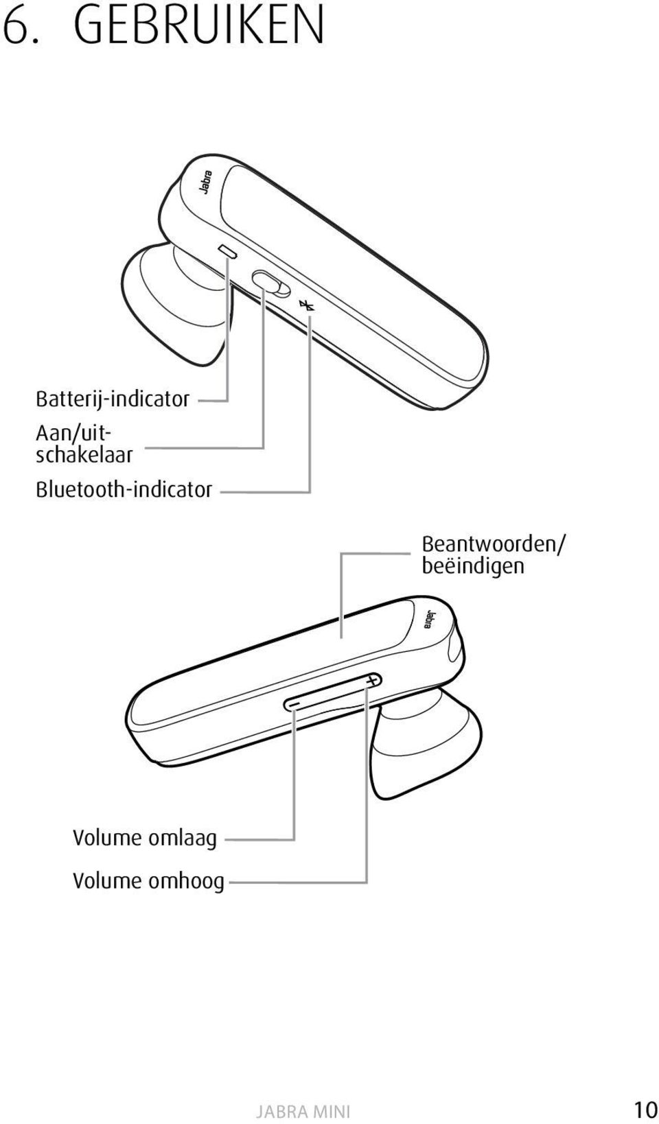 Bluetooth-indicator