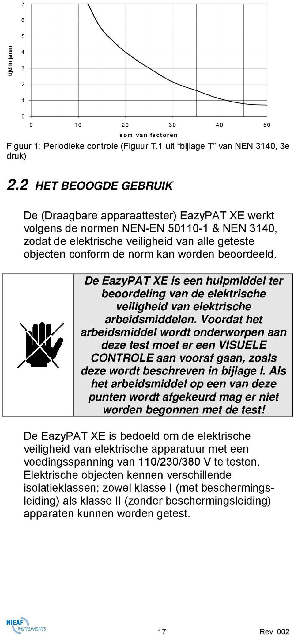 beoordeeld. De EazyPAT XE is een hulpmiddel ter beoordeling van de elektrische veiligheid van elektrische arbeidsmiddelen.