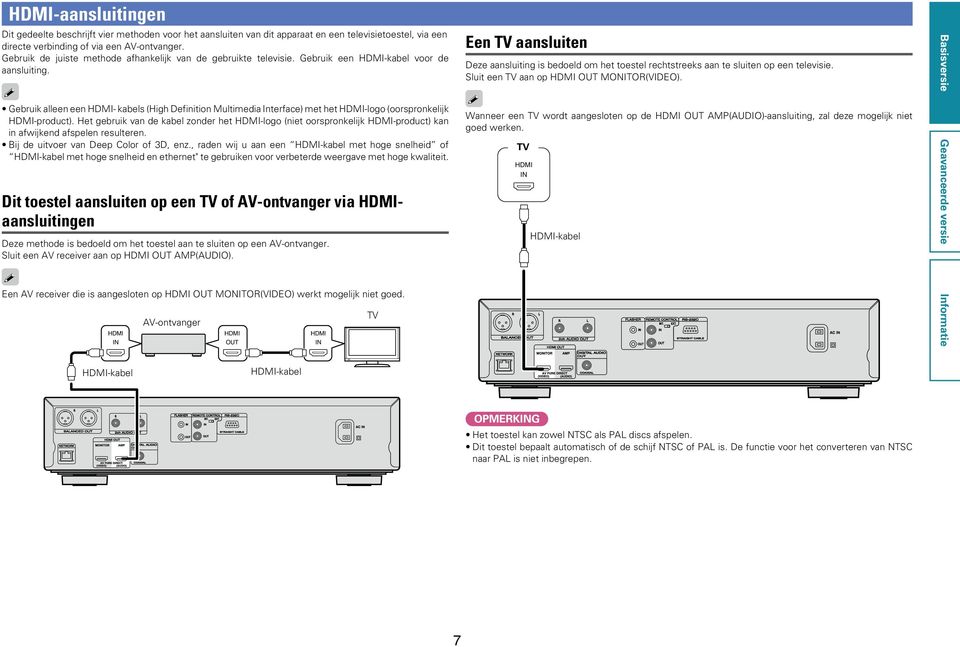 Het gebruik van de kabel zonder het HDMI-logo (niet oorspronkelijk HDMI-product) kan in afwijkend afspelen resulteren. Bij de uitvoer van Deep Color of 3D, enz.