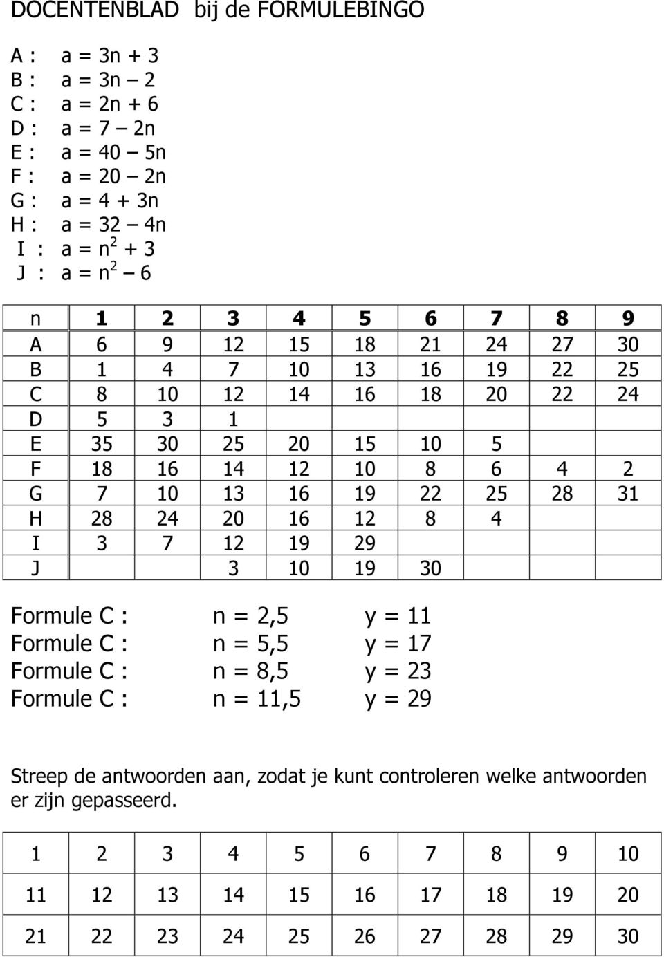 19 5 8 31 H 8 4 0 16 1 8 4 I 3 7 1 19 9 J 3 10 19 30 Formule C : n =,5 y = 11 Formule C : n = 5,5 y = 17 Formule C : n = 8,5 y = 3 Formule C : n = 11,5 y =