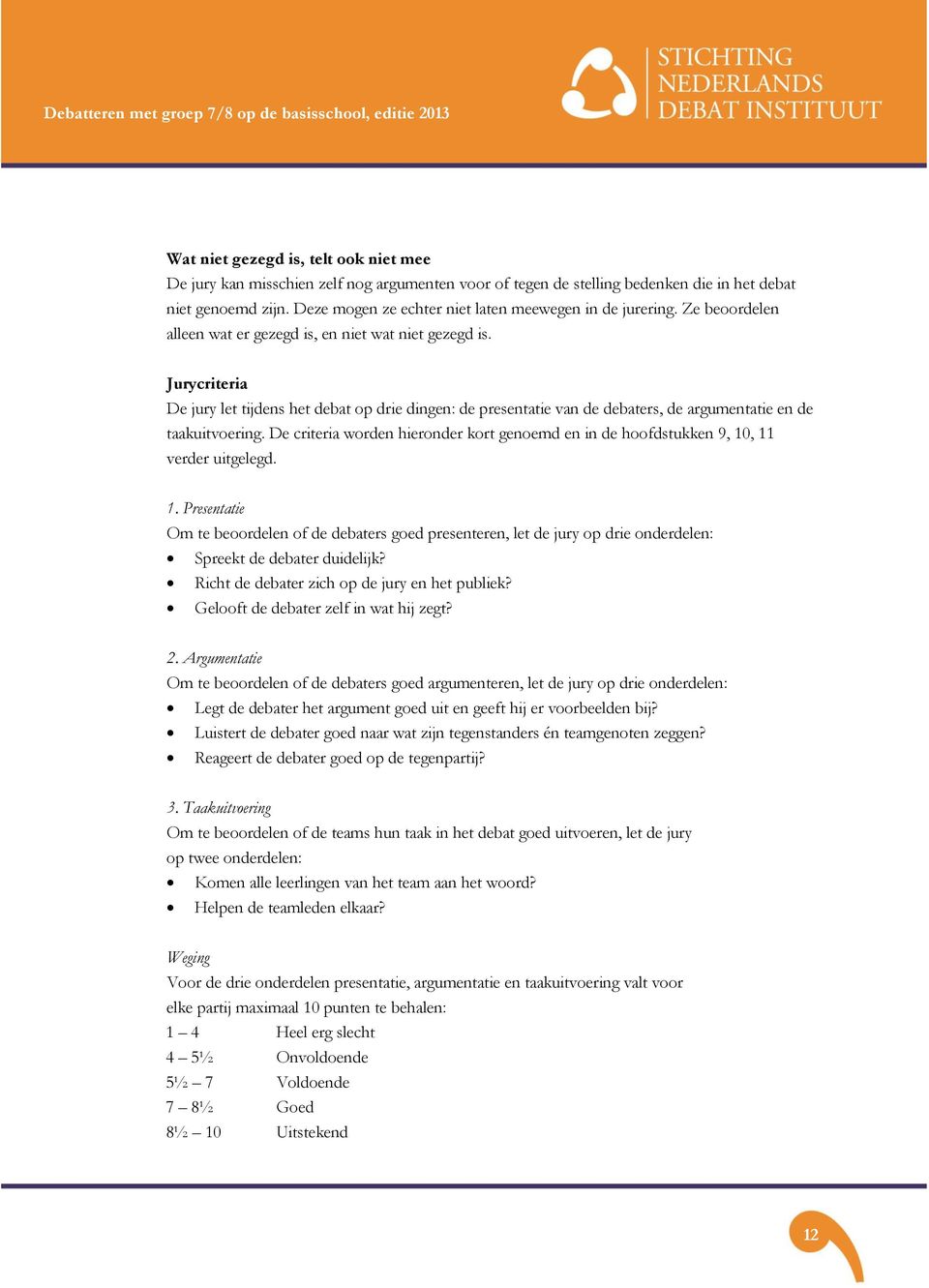 Jurycriteria De jury let tijdens het debat op drie dingen: de presentatie van de debaters, de argumentatie en de taakuitvoering.