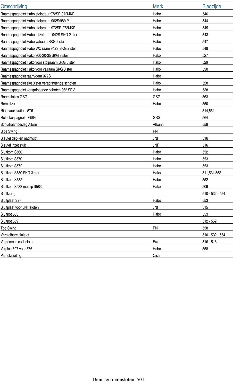 Raamespagnolet Hako voor stolpraam SKG 3 ster Hako 529 Raamespagnolet Hako voor valraam SKG 3 ster Hako 530 Raamespagnolet raam/deur 972S Habo Raamespagnolet skg 3 ster verspringende schoten Hako 528