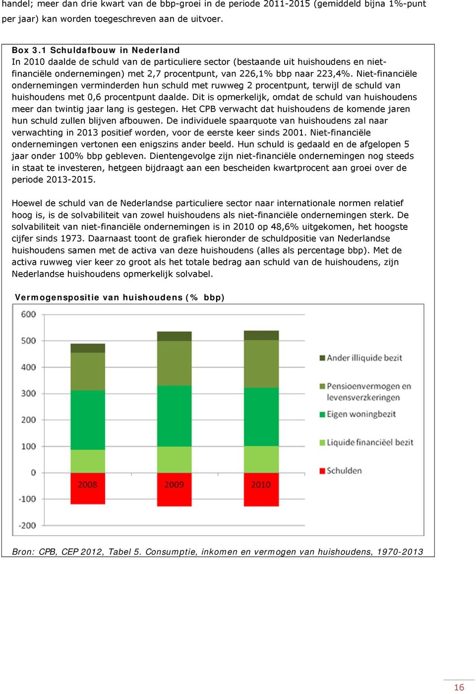 Niet-financiële ondernemingen verminderden hun schuld met ruwweg 2 procentpunt, terwijl de schuld van huishoudens met 0,6 procentpunt daalde.