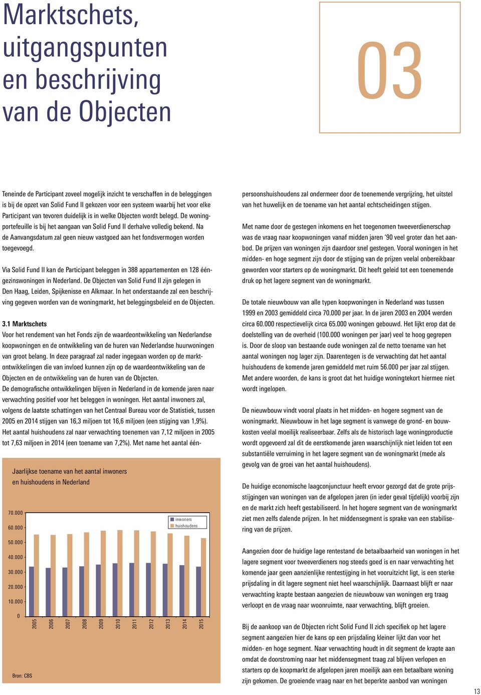 Na de Aanvangsdatum zal geen nieuw vastgoed aan het fondsvermogen worden toegevoegd. Via Solid Fund II kan de Participant beleggen in 388 appartementen en 128 ééngezinswoningen in Nederland.