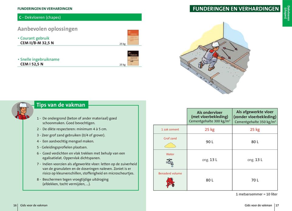 4 - Een aardvochtig mengsel maken. 5 - Geleidingsprofielen plaatsen. 6 - Goed verdichten en vlak trekken met behulp van een egalisatielat. Oppervlak dichtspanen.