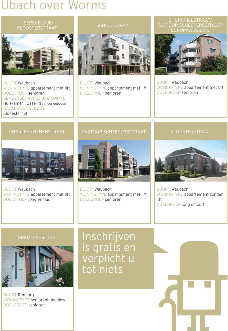 Charles Frehenstraat Pastoor Scheepersstraat Kloosterstraat Woningtype appartement