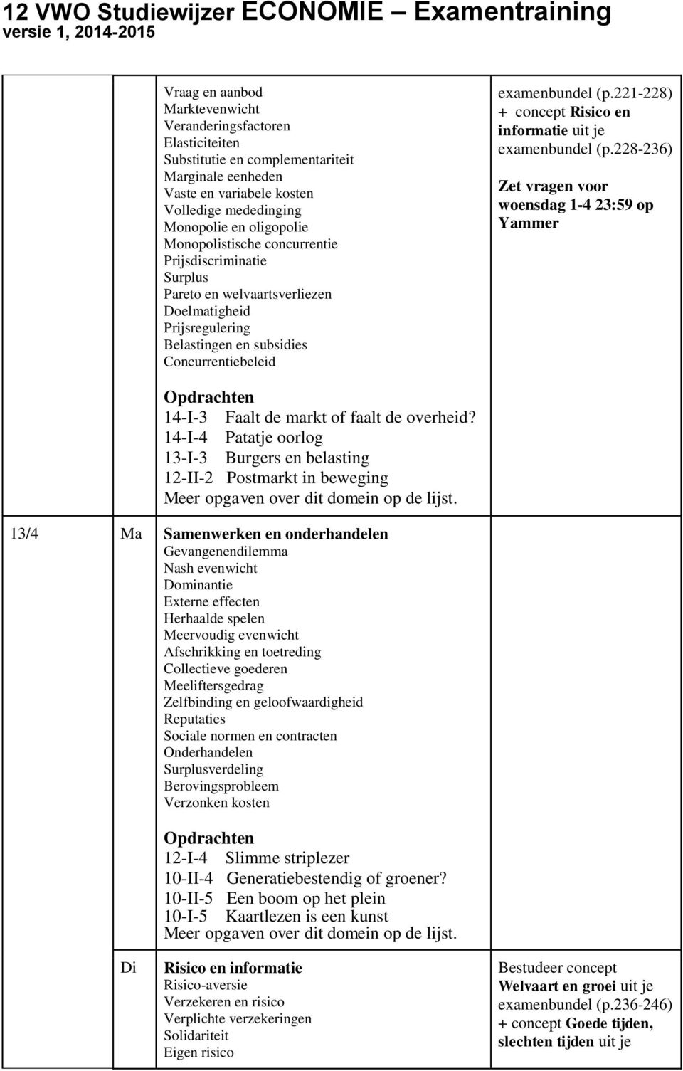 221-228) + concept Risico en informatie uit je examenbundel (p.228-236) Zet vragen voor woensdag 1-4 23:59 op Yammer 14-I-3 Faalt de markt of faalt de overheid?