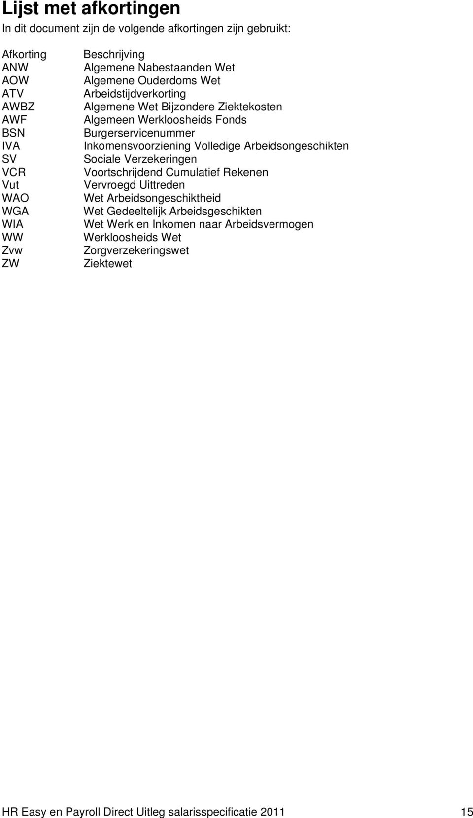 Burgerservicenummer Inkomensvoorziening Volledige Arbeidsongeschikten Sociale Verzekeringen Voortschrijdend Cumulatief Rekenen Vervroegd Uittreden Wet