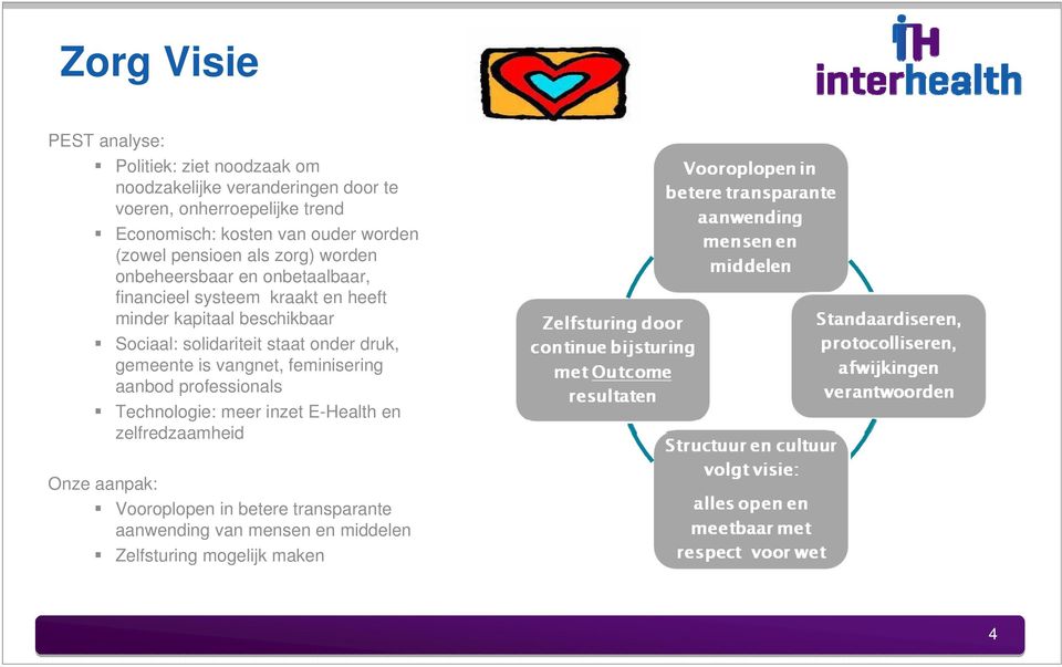 kapitaal beschikbaar Sociaal: solidariteit staat onder druk, gemeente is vangnet, feminisering aanbod professionals Technologie: meer