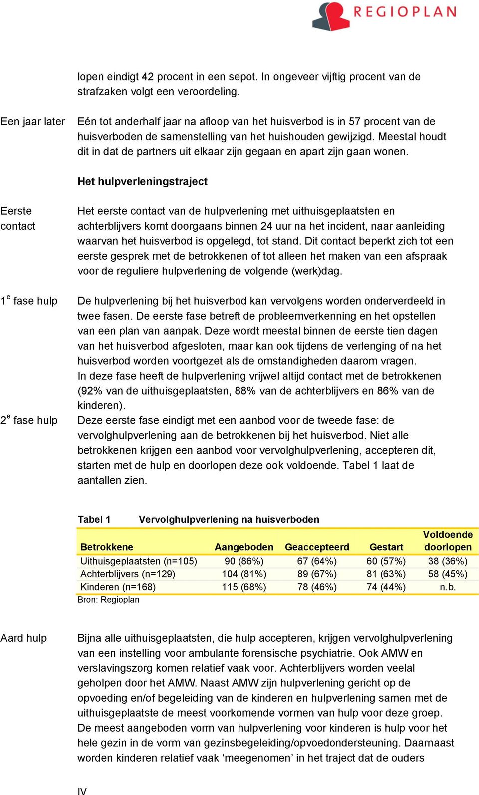 Meestal houdt dit in dat de partners uit elkaar zijn gegaan en apart zijn gaan wonen.