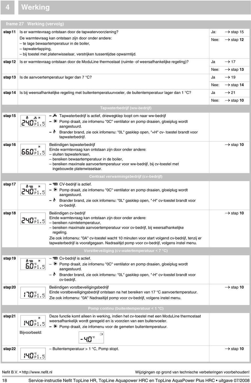 Ja: stap 5 Nee: stap 2 stap 2 Is er warmtevraag ontstaan door de ModuLine thermostaat (ruimte- of weersafhankelijke regeling)? Ja 7 Nee: stap 3 stap 3 Is de aanvoertemperatuur lager dan 7 C?