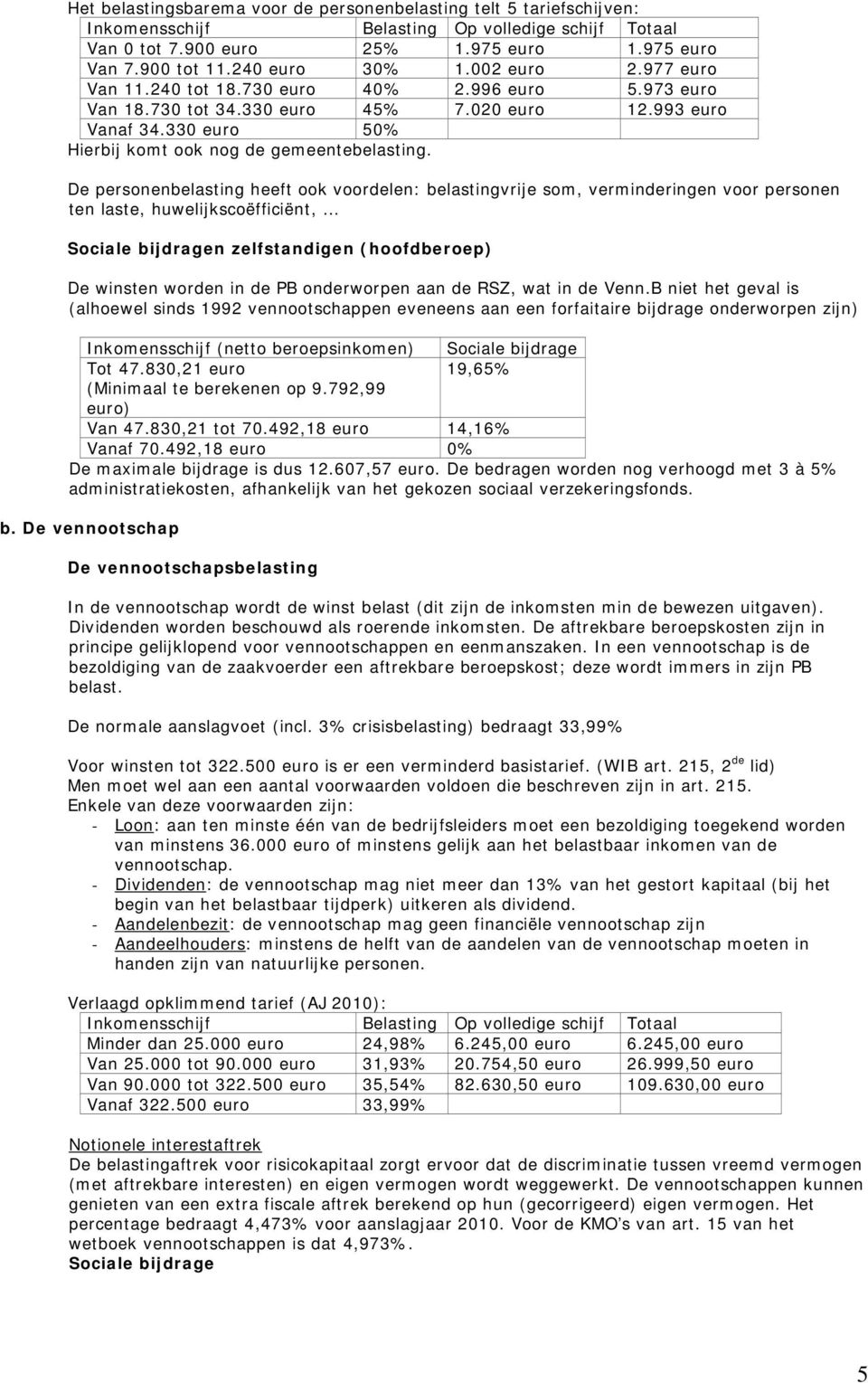 330 euro 50% Hierbij komt ook nog de gemeentebelasting.