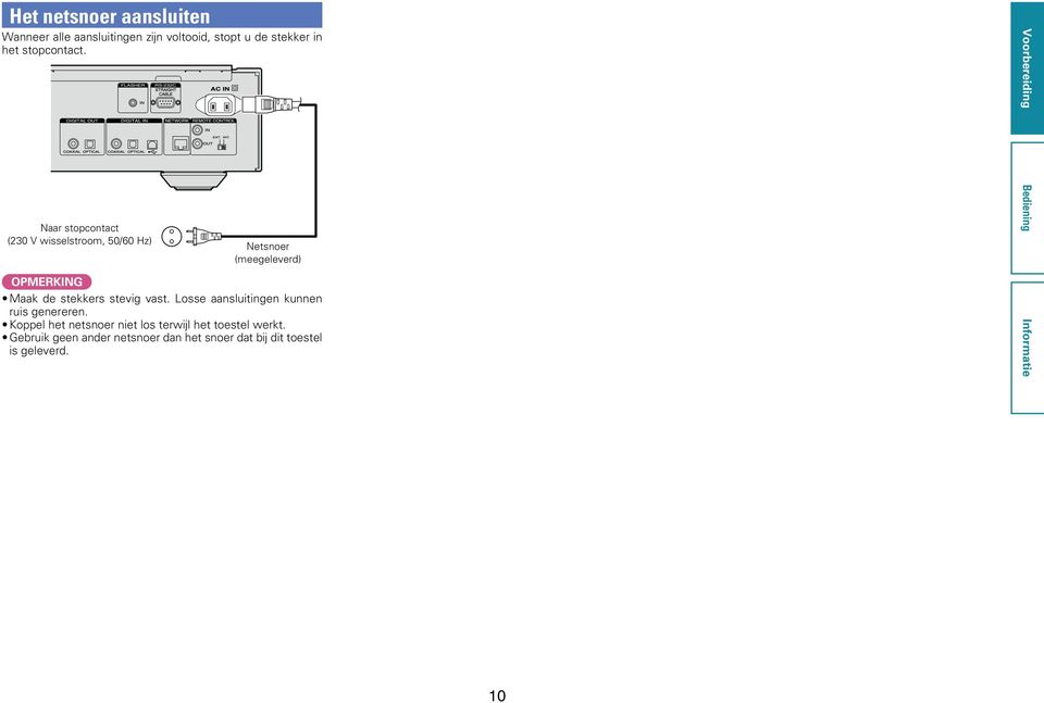 Naar stopcontact (230 V wisselstroom, 50/60 Hz) Netsnoer (meegeleverd) Maak de stekkers stevig