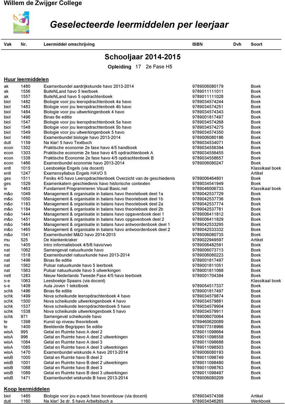 jou leeropdrachtenboek 5a havo biol 1547 Biologie voor jou leeropdrachtenboek 5b havo biol 1548 Biologie voor jou uitwerkingenboek 5 havo biol 1549 biol 1490 Examenbundel 9789006080186 biologie havo