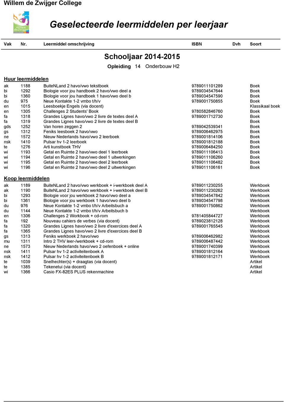 Grandes Lignes havo/vwo 2 livre de textes deelfa B 1319 gds 1252 Van horen9789042539341 zeggen 2 gs 1312 Feniks leesboek 9789006462975 2 havo/vwo ne 1572 Nieuw Nederlands 9789001814106 havo/vwo 2