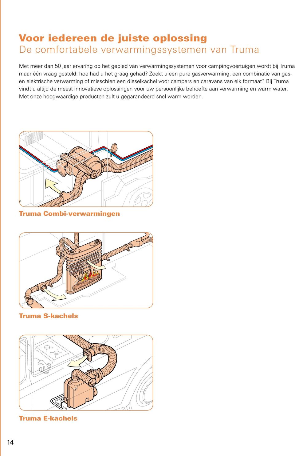 Zoekt u een pure gasverwarming, een combinatie van gasen elektrische verwarming of misschien een dieselkachel voor campers en caravans van elk formaat?