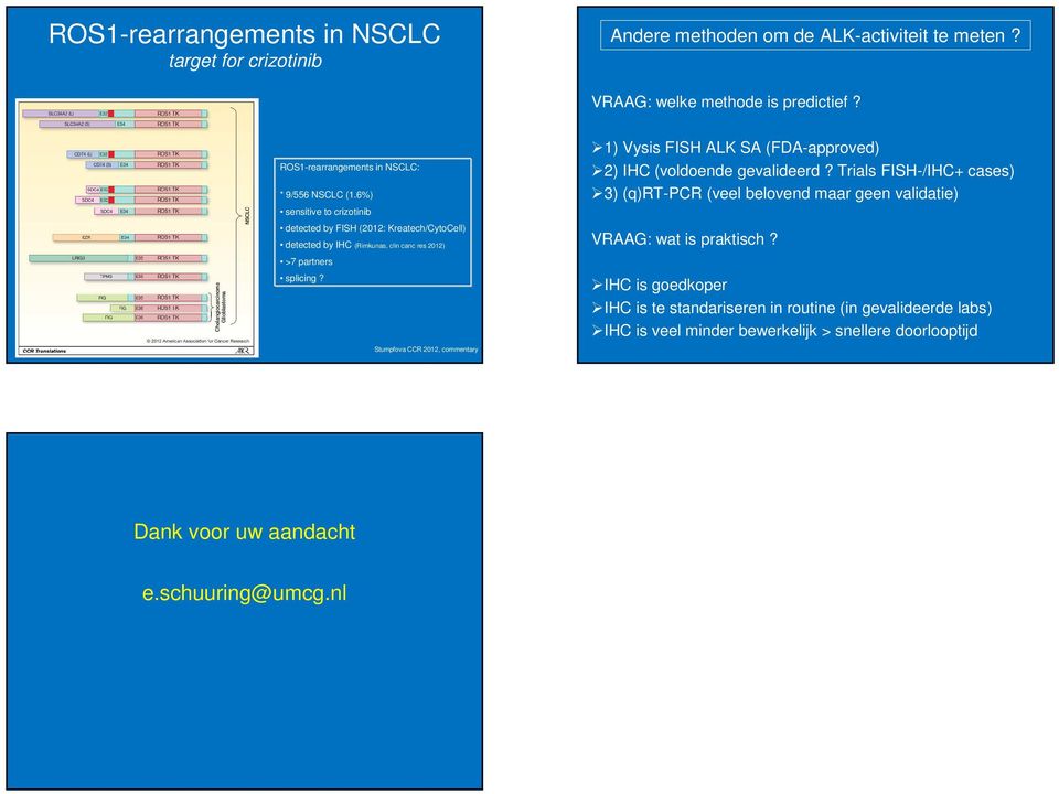 6%) sensitive to crizotinib detected by FISH (2012: Kreatech/CytoCell) detected by IHC (Rimkunas, clin canc res 2012) >7 partners splicing?