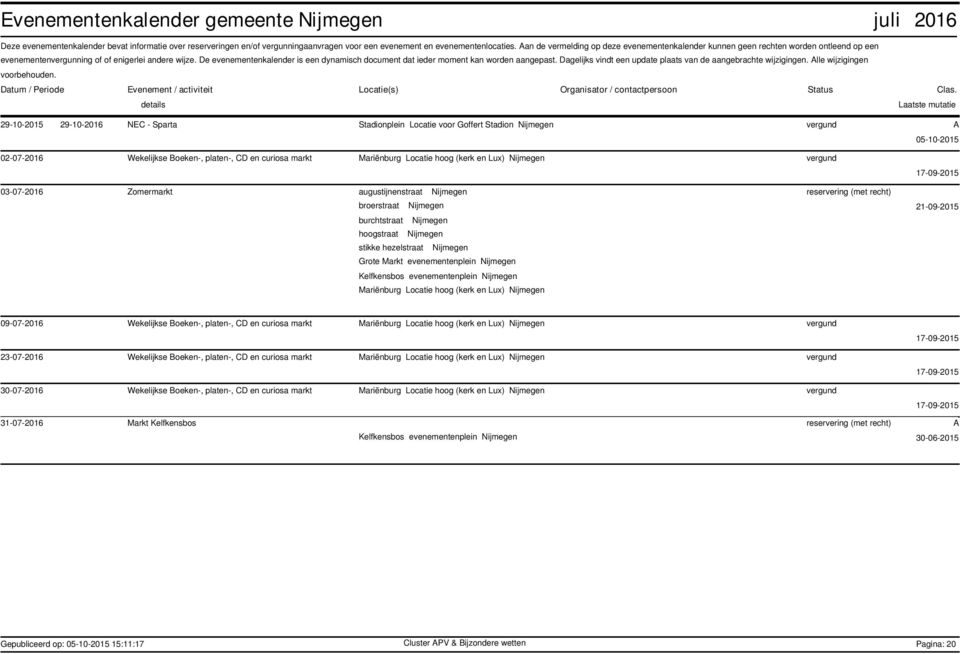 De evenementenkalender is een dynamisch document dat ieder moment kan worden aangepast. Dagelijks vindt een update plaats van de aangebrachte wijzigingen.