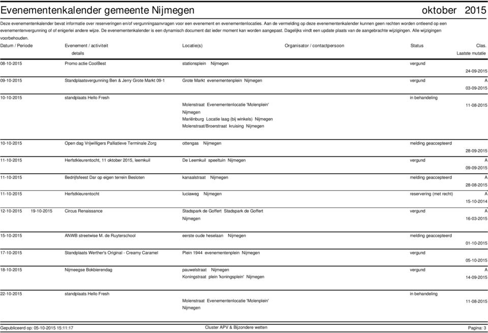 De evenementenkalender is een dynamisch document dat ieder moment kan worden aangepast. Dagelijks vindt een update plaats van de aangebrachte wijzigingen.