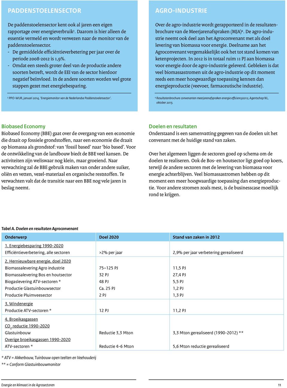 - Omdat een steeds groter deel van de productie andere soorten betreft, wordt de EEI van de sector hierdoor negatief beïnvloed.