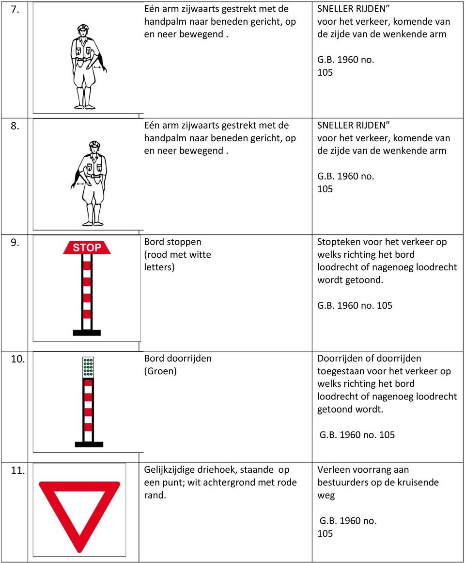 Bord stoppen (rood met witte letters) Stopteken voor het verkeer op welks richting het bord loodrecht of nagenoeg loodrecht wordt getoond. 10.