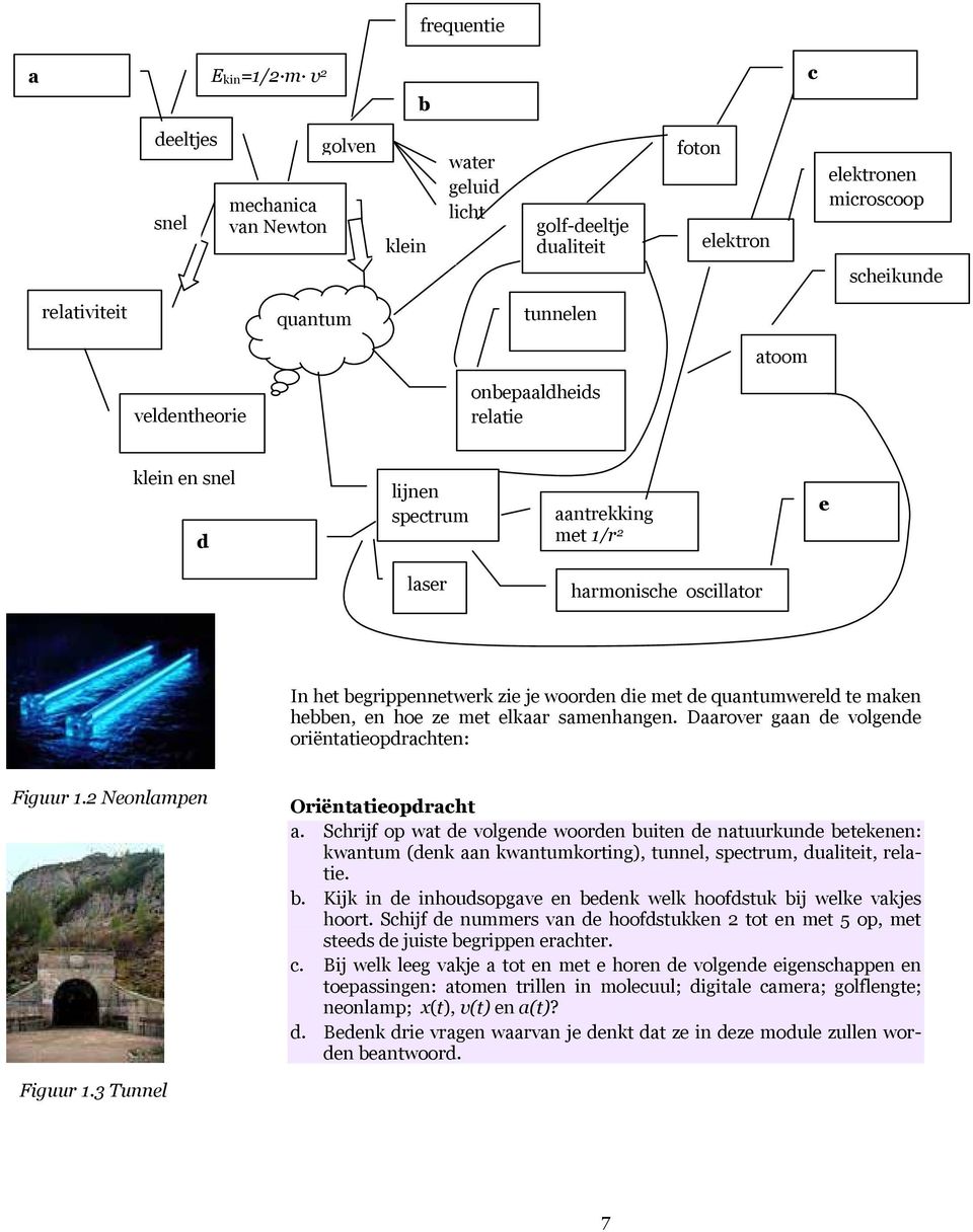 quantumwereld te maken hebben, en hoe ze met elkaar samenhangen. Daarover gaan de volgende oriëntatieopdrachten: Figuur 1.2 Neonlampen Oriëntatieopdracht a.