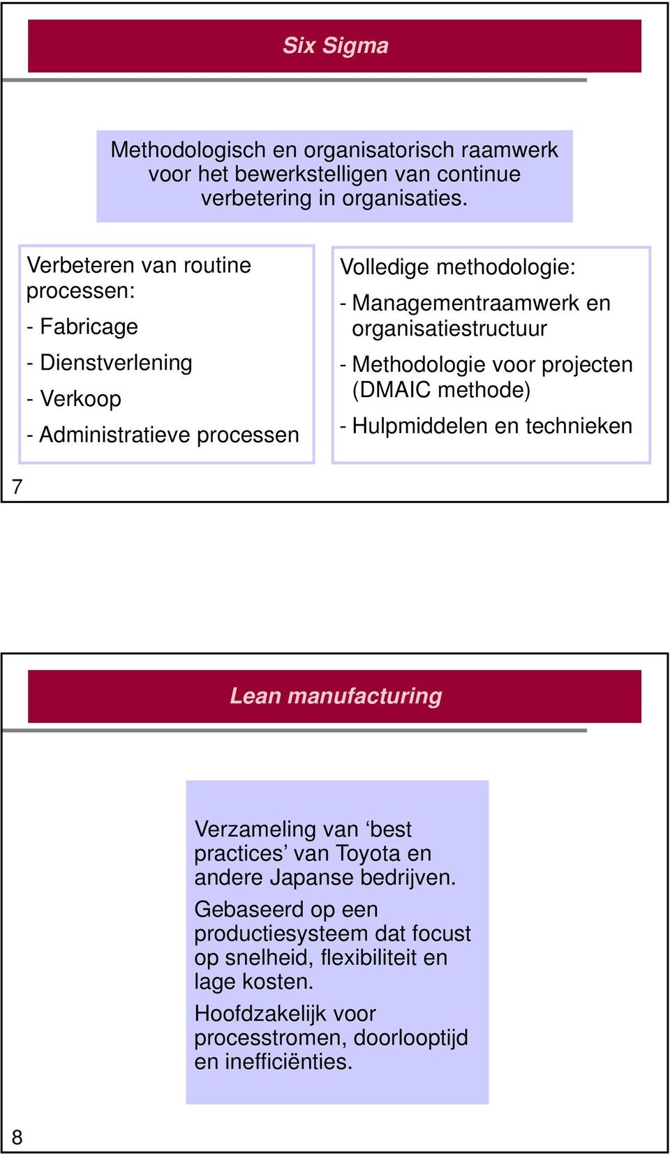 organisatiestructuur - Methodologie voor projecten (DMAIC methode) - Hulpmiddelen en technieken 7 Lean manufacturing Verzameling van best practices van