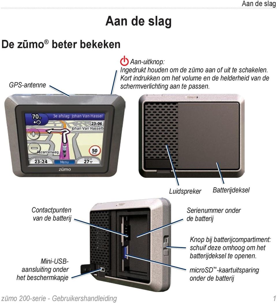 Luidspreker Batterijdeksel Contactpunten van de batterij Serienummer onder de batterij Mini-USBaansluiting onder het