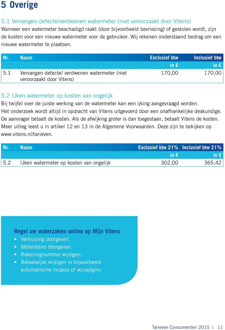 watermeter voor de gebruiker. Wij rekenen onderstaand bedrag om een nieuwe watermeter te plaatsen. Nr. Naam Exclusief btw Inclusief btw 5.