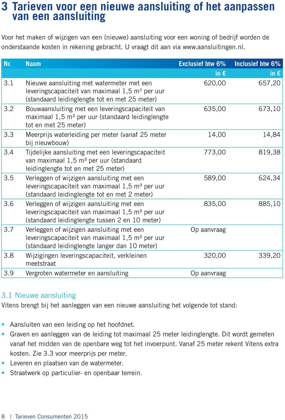 1 Nieuwe aansluiting met watermeter met een leveringscapaciteit van maximaal 1,5 m 3 per uur (standaard leidinglengte tot en met 25 meter) 3.