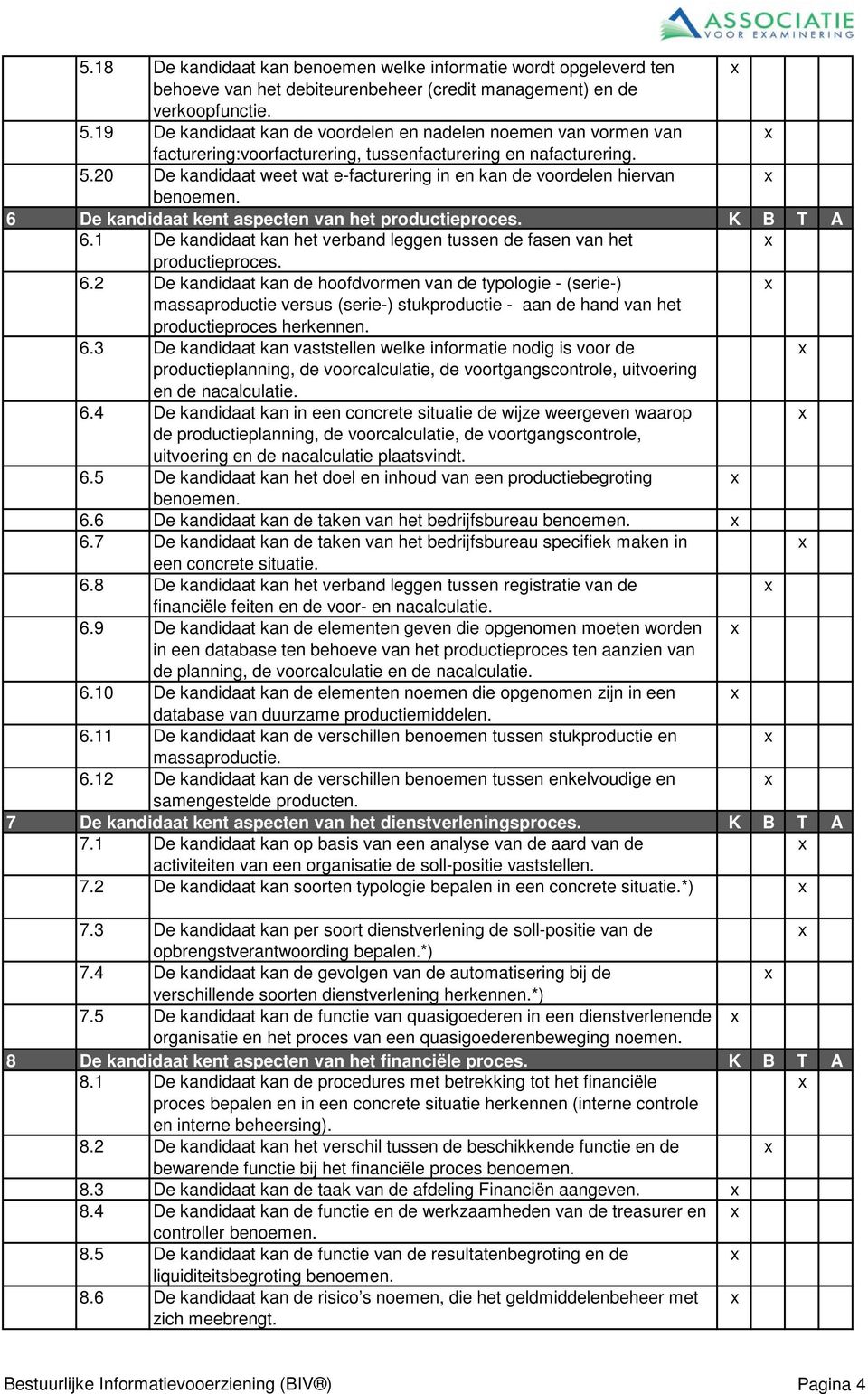 20 De kandidaat weet wat e-facturering in en kan de voordelen hiervan 6 De kandidaat kent aspecten van het productieproces. K B T A 6.