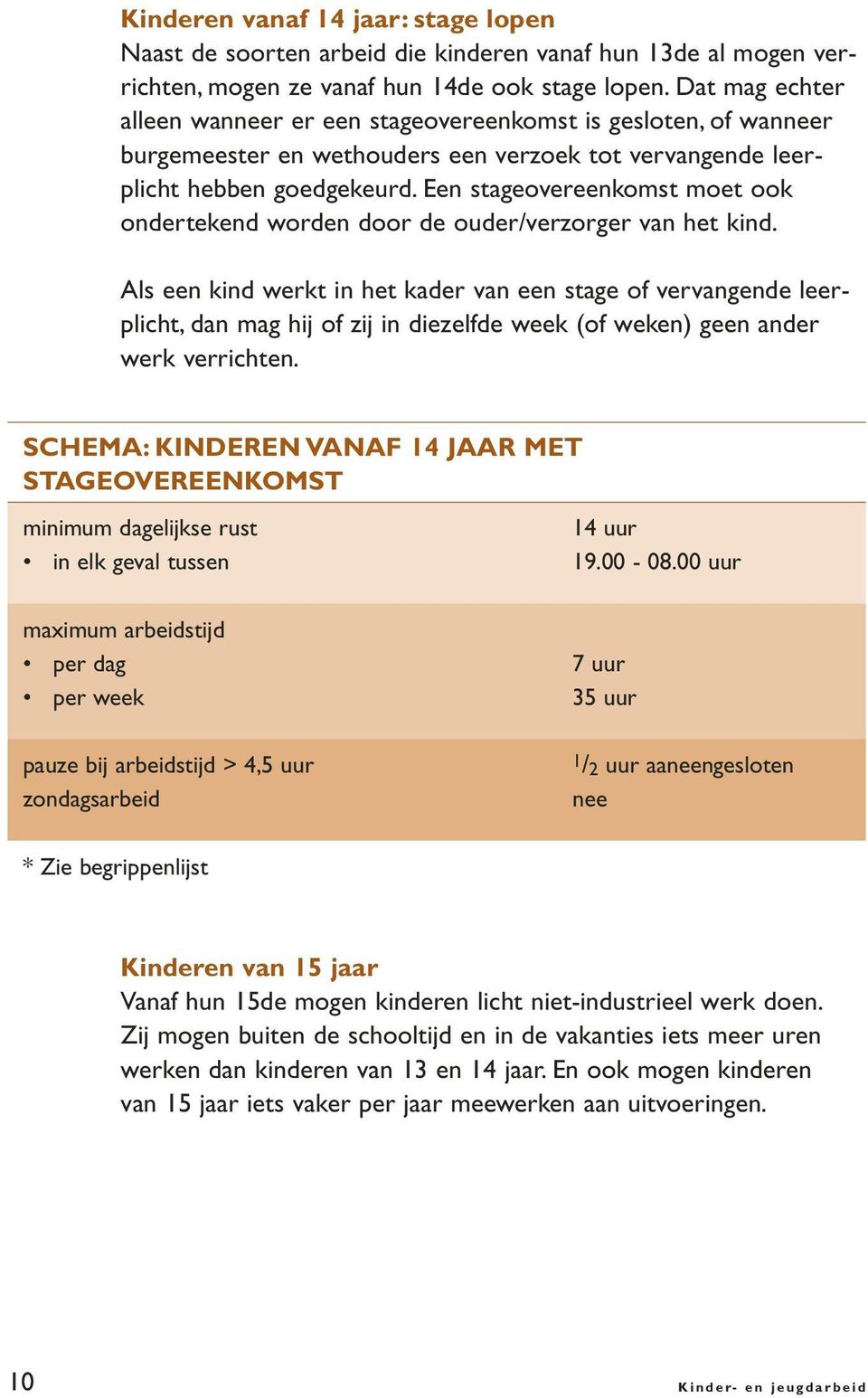 Een stageovereenkomst moet ook ondertekend worden door de ouder/verzorger van het kind.