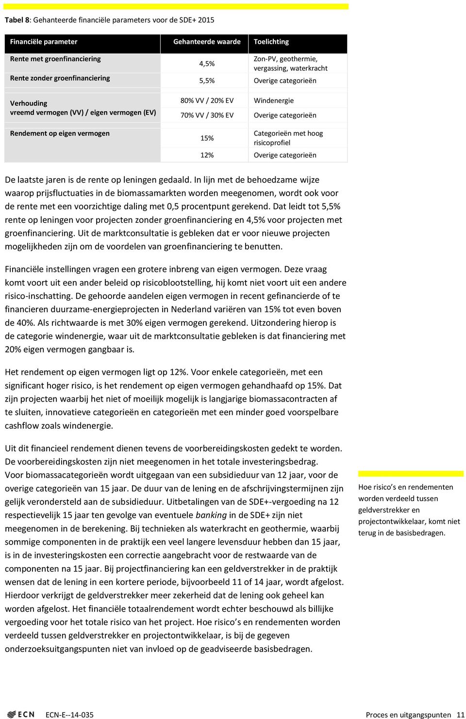 Categorieën met hoog risicoprofiel 12% Overige categorieën De laatste jaren is de rente op leningen gedaald.