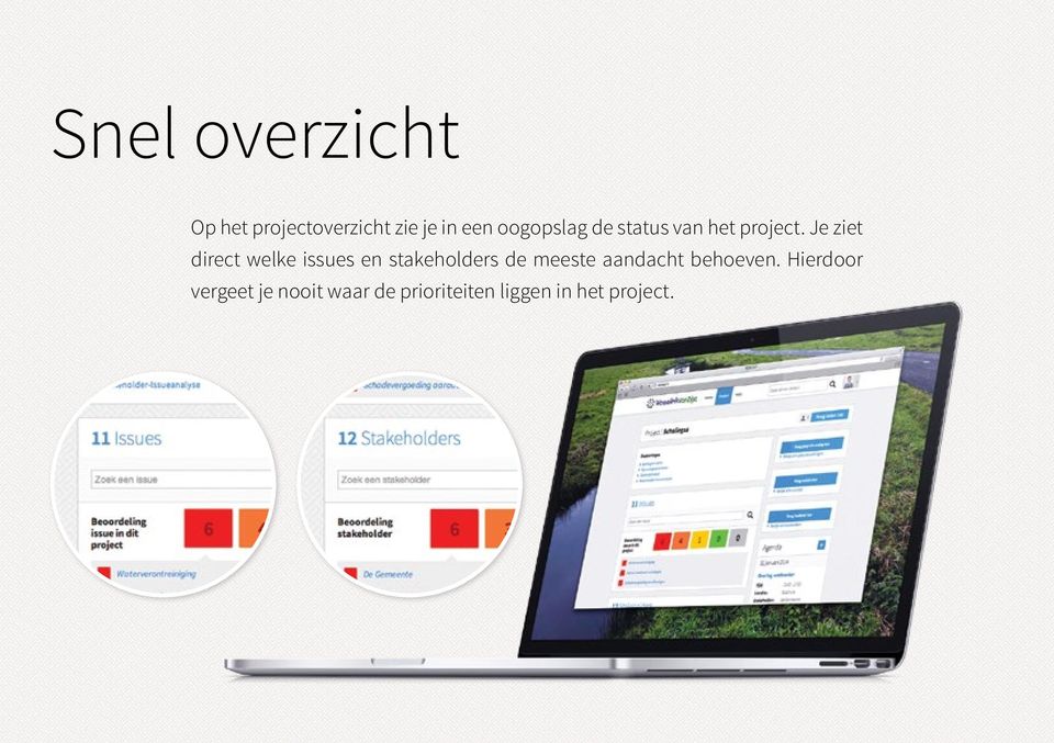 Je ziet direct welke issues en stakeholders de meeste