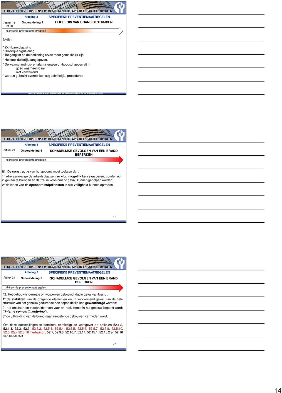 * De waarschuwings- en alarmsignalen of -boodschappen zijn : goed waarneembaar niet verwarrend * worden gebruikt overeenkomstig schriftelijke procedures Artikel 21 Onderafdeling 5 SCHADELIJKE