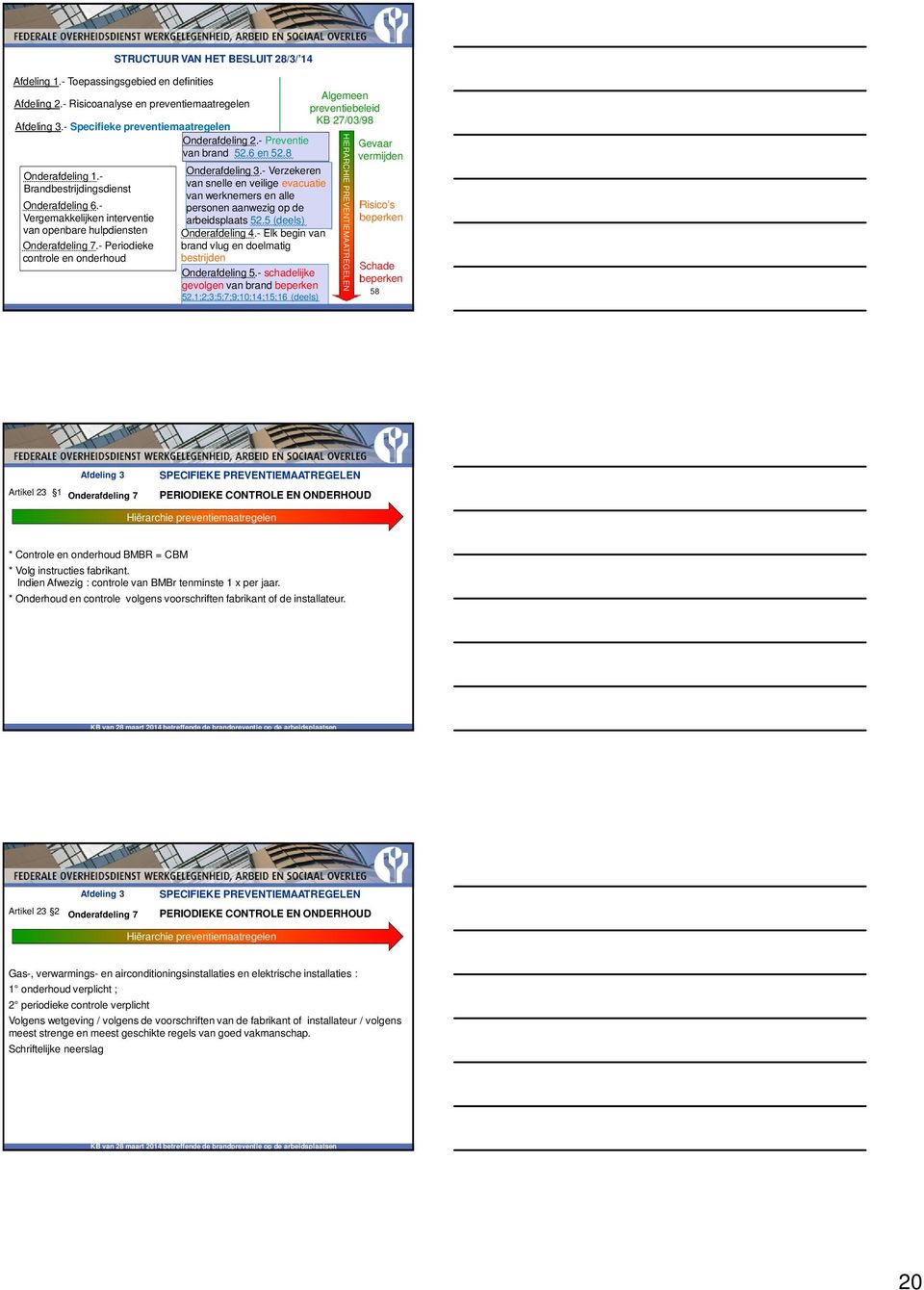 - Specifieke preventiemaatregelen Onderafdeling 2.- Preventie van brand 52.6 en 52.8 Onderafdeling 3.