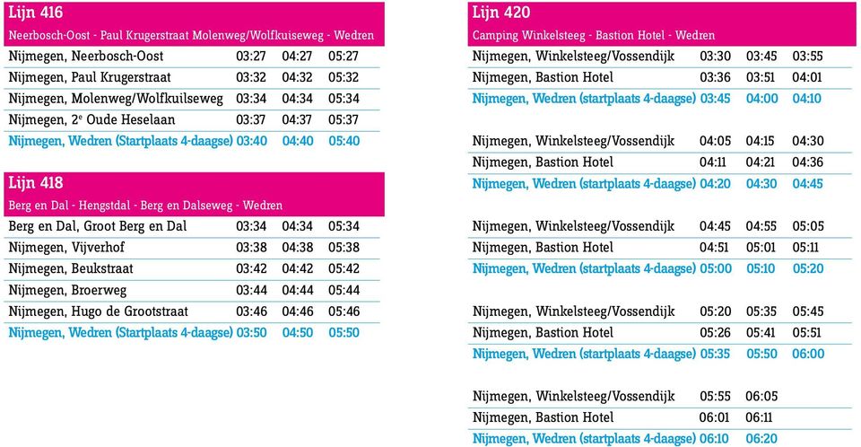 Groot Berg en Dal 03:34 04:34 05:34 Nijmegen, Vijverhof 03:38 04:38 05:38 Nijmegen, Beukstraat 03:42 04:42 05:42 Nijmegen, Broerweg 03:44 04:44 05:44 Nijmegen, Hugo de Grootstraat 03:46 04:46 05:46