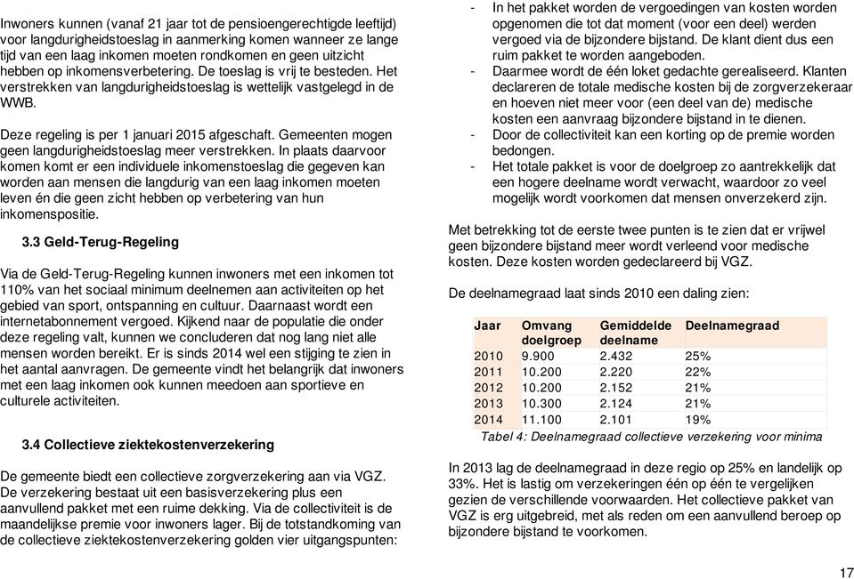 Gemeenten mogen geen langdurigheidstoeslag meer verstrekken.