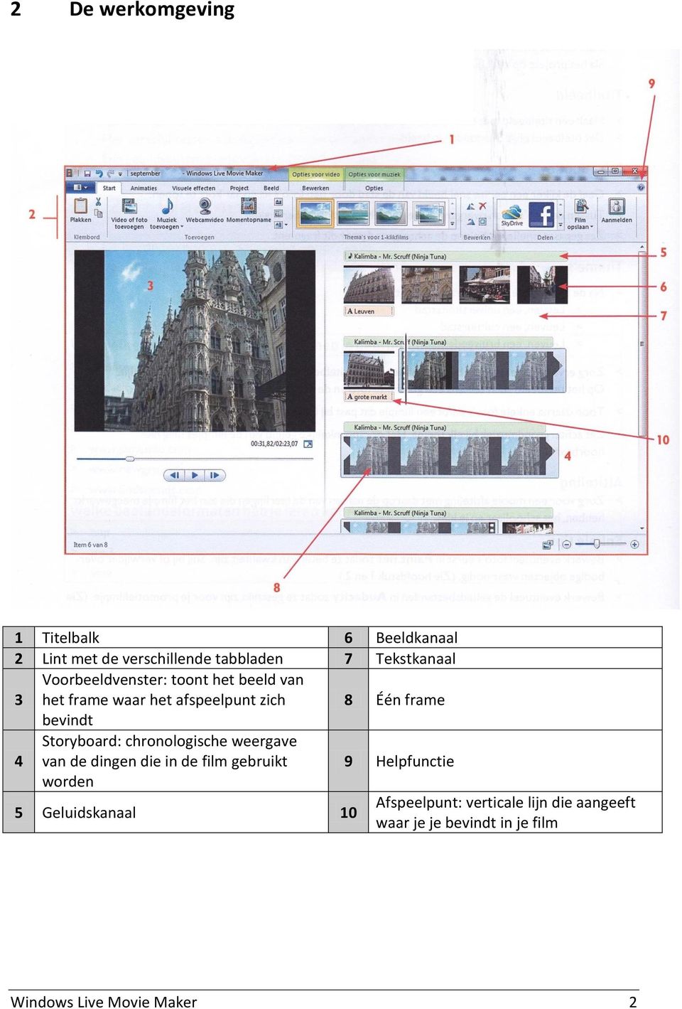 Storyboard: chronologische weergave van de dingen die in de film gebruikt 9 Helpfunctie worden 5