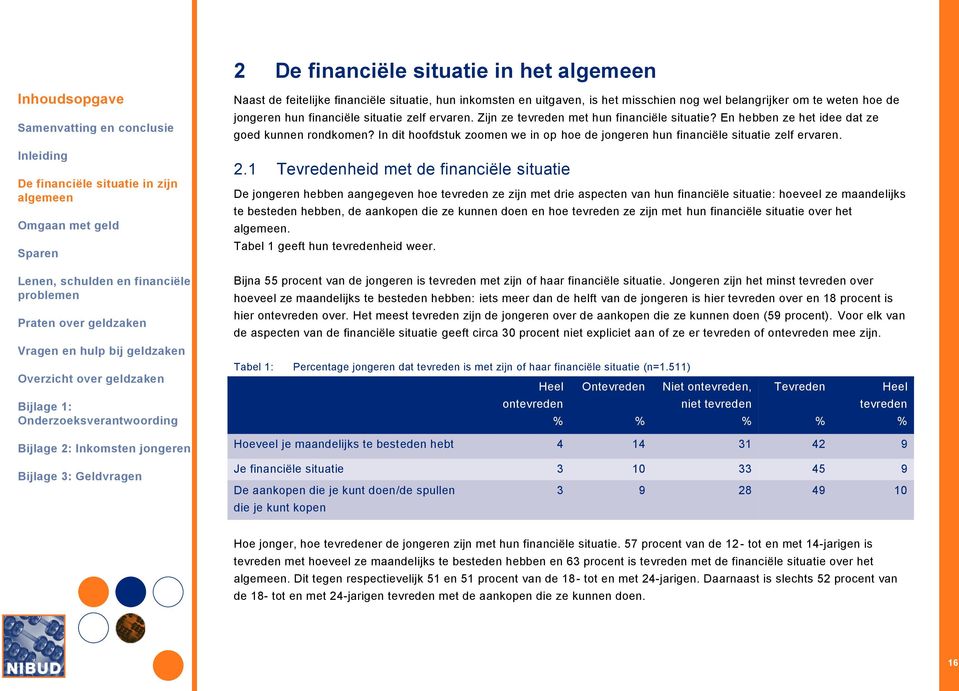 In dit hoofdstuk zoomen we in op hoe de jongeren hun financiële situatie zelf ervaren. 2.