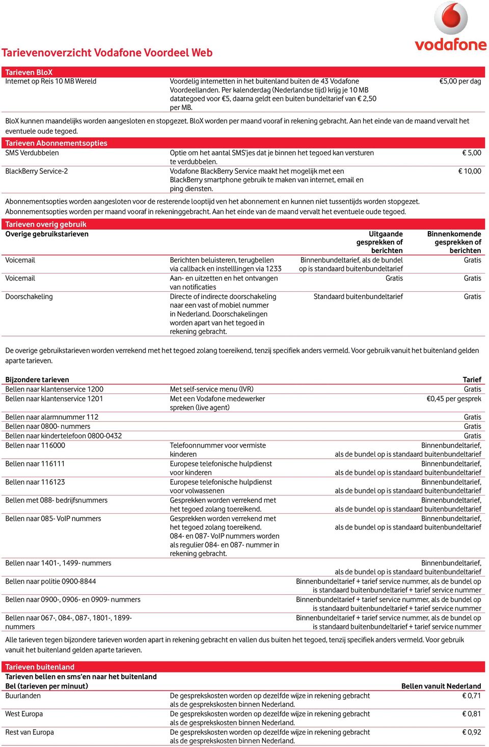 BloX worden per maand vooraf in rekening gebracht. Aan het einde van de maand vervalt het eventuele oude tegoed.