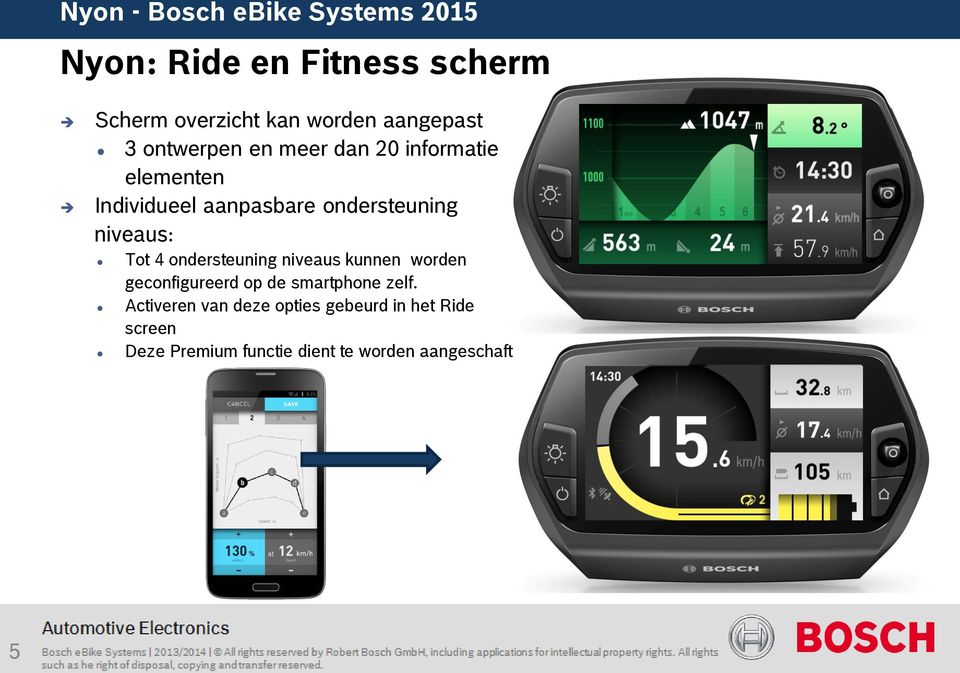 ondersteuning niveaus kunnen worden geconfigureerd op de smartphone zelf.