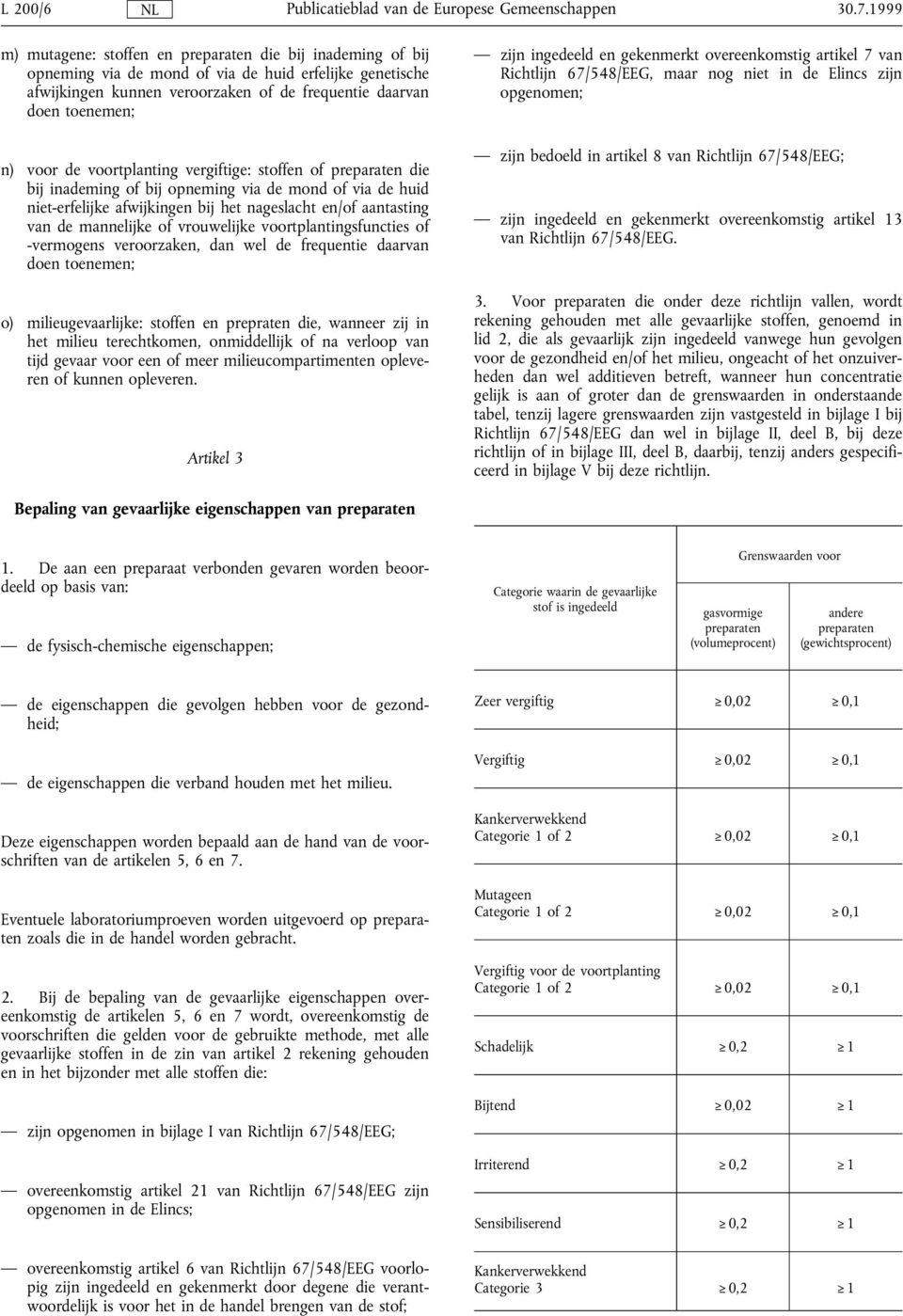 voor de voortplanting vergiftige: stoffen of preparaten die bij inademing of bij opneming via de mond of via de huid niet-erfelijke afwijkingen bij het nageslacht en/of aantasting van de mannelijke