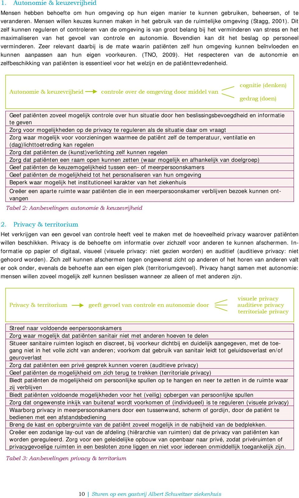 Dit zelf kunnen reguleren of controleren van de omgeving is van groot belang bij het verminderen van stress en het maximaliseren van het gevoel van controle en autonomie.